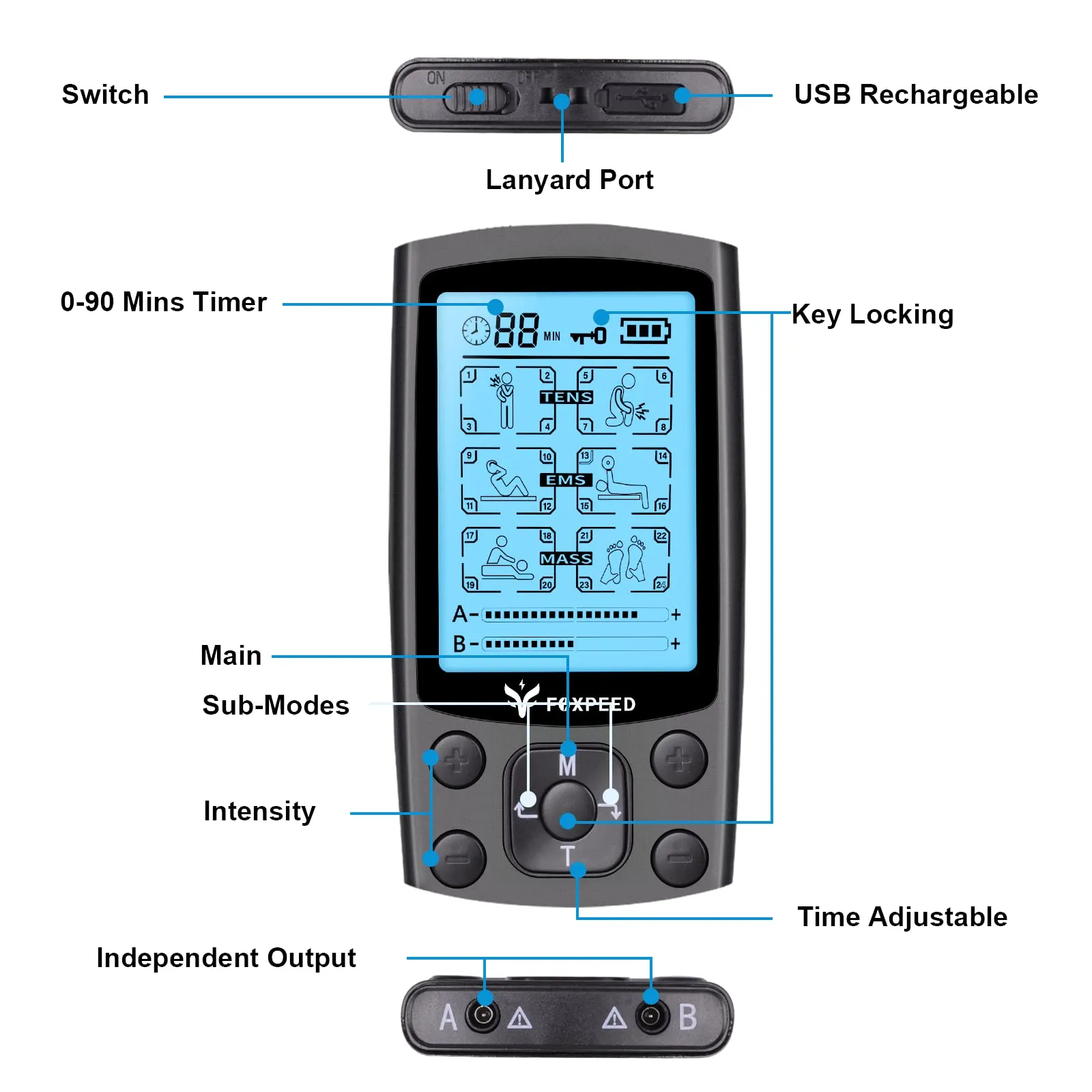 24 Model Tens EMS Muscle Stimulator for Pain Relief, Dual Channel Tens Unit Electric Stimulator Mini Massager Machine with 10Pcs Premium Large Pads for Muscle Strength