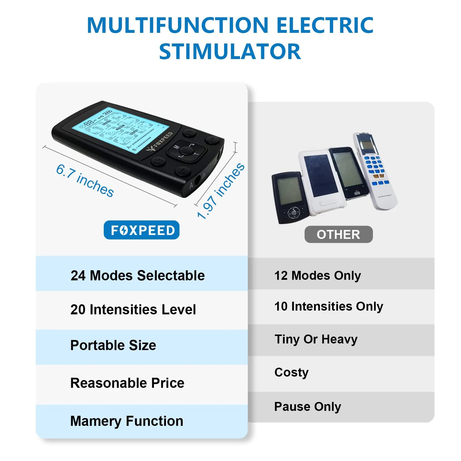 24 Model Tens EMS Muscle Stimulator for Pain Relief, Dual Channel Tens Unit Electric Stimulator Mini Massager Machine with 10Pcs Premium Large Pads for Muscle Strength