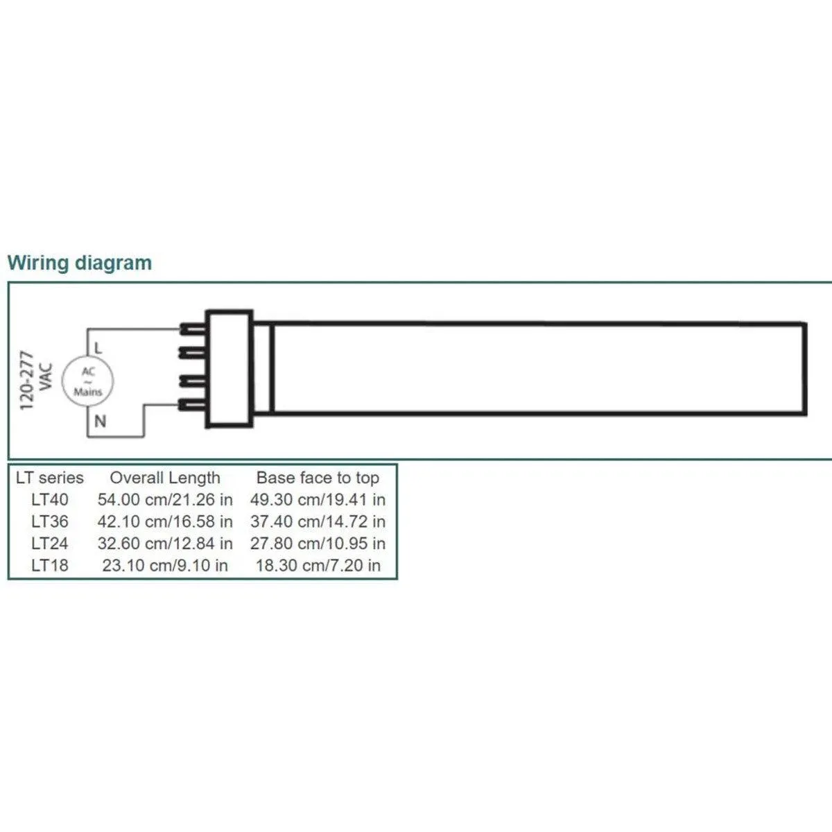 4 Pin PLL LED Bulb, 15 Watt, 1600 Lumens, 4000K, Omnidirectional, Replaces 36W CFL, 2G11 Base, Type B Ballast Bypass