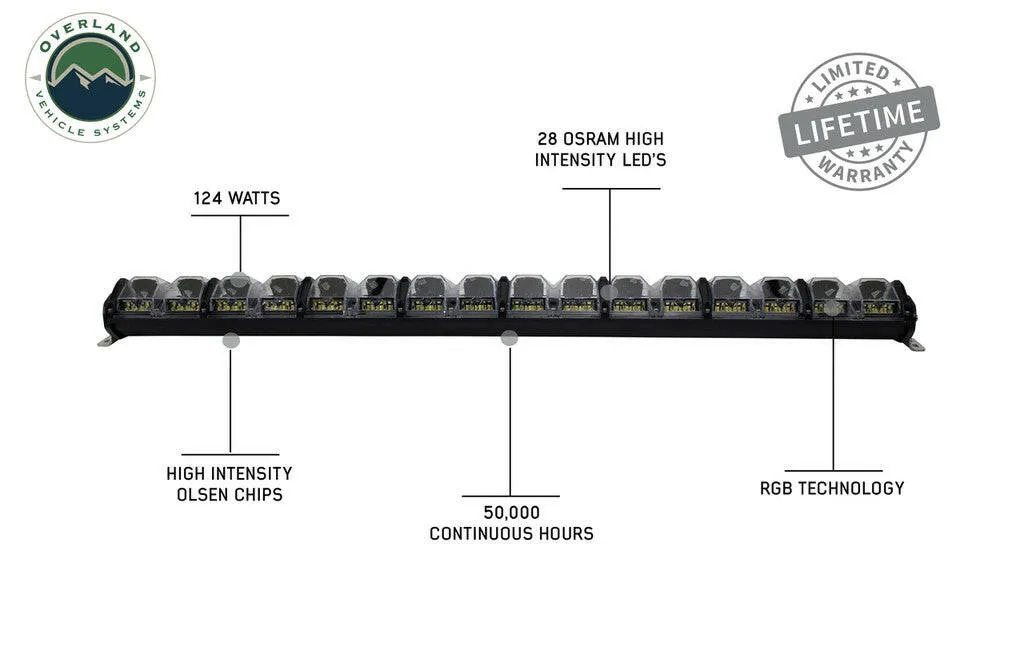 40" LED Light Bar With Variable Beam, DRL, RGB, 6 Brightness