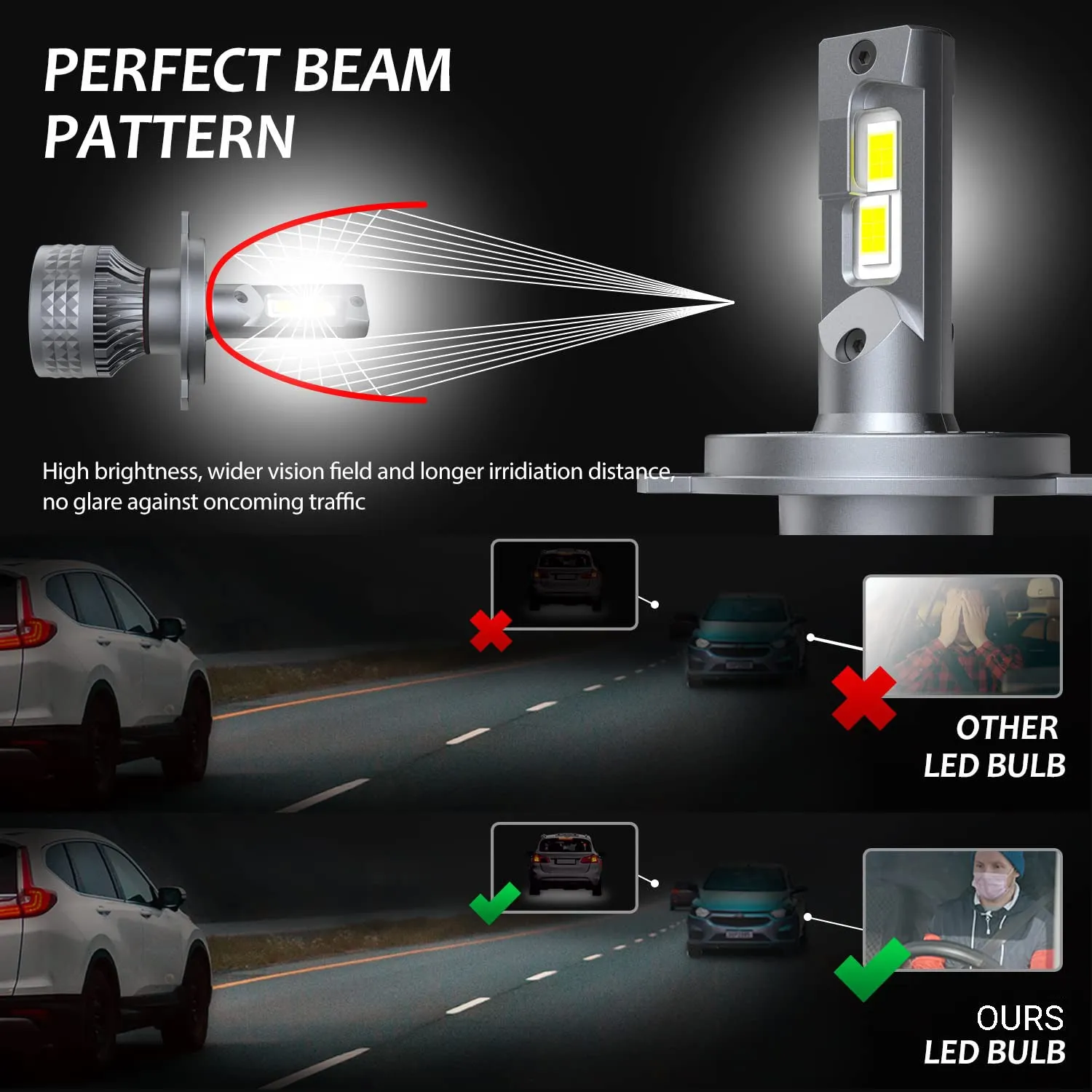 70W H4 9003 LED Headlight Bulbs 6500K White High Low Beam Headlamps | T9