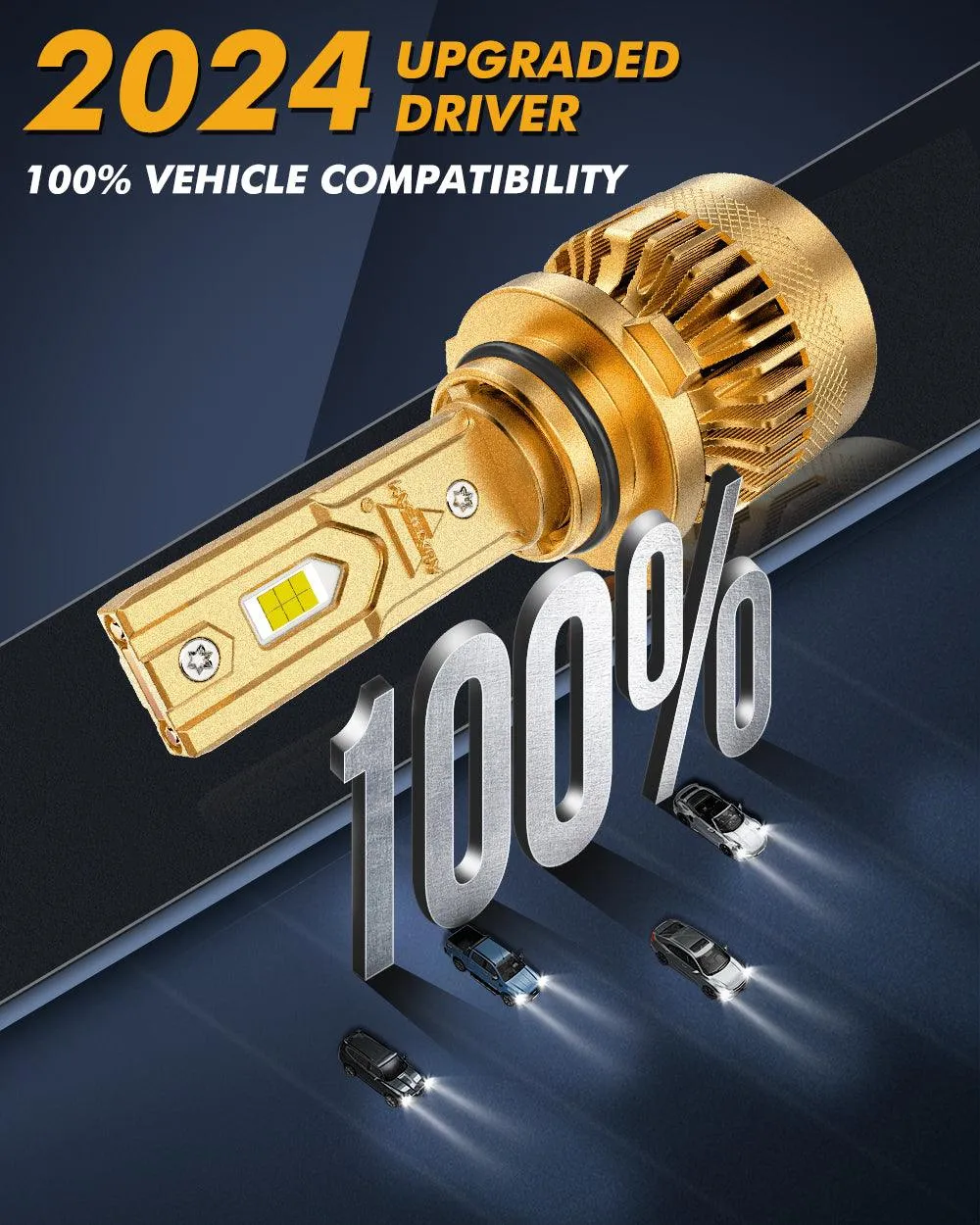 🆕9006/HB4 LED Headlight Bulbs S3 Pro Series Dual Decoder CAN-BUS Error Free 12V 120W 24000LM 6500K Cool White | 2 Bulbs