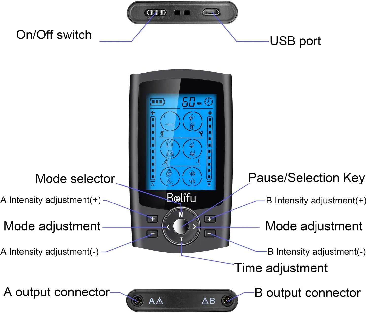 Belifu Dual Channel TENS EMS Unit 24 Modes Muscle Stimulator for Pain Relief Therapy, Electronic Pulse Massager Muscle Massager with 10 Pads, Dust-Proof Drawstring Storage Bag，Fastening Cable Ties… Black