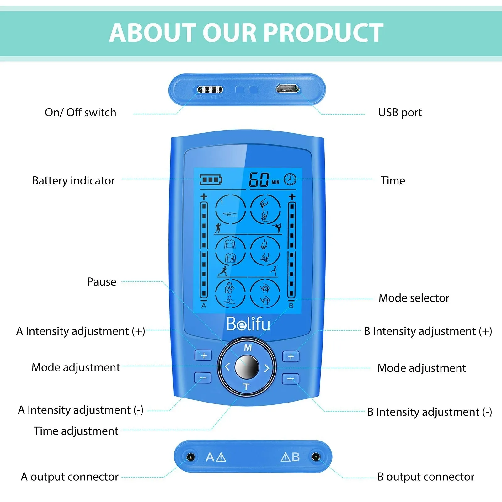Belifu Dual Channel TENS EMS Unit 24 Modes Muscle Stimulator for Pain Relief Therapy, Electronic Pulse Massager Muscle Massager with 10 Pads, Dust-Proof Drawstring Storage Bag，Fastening Cable Ties… Blue