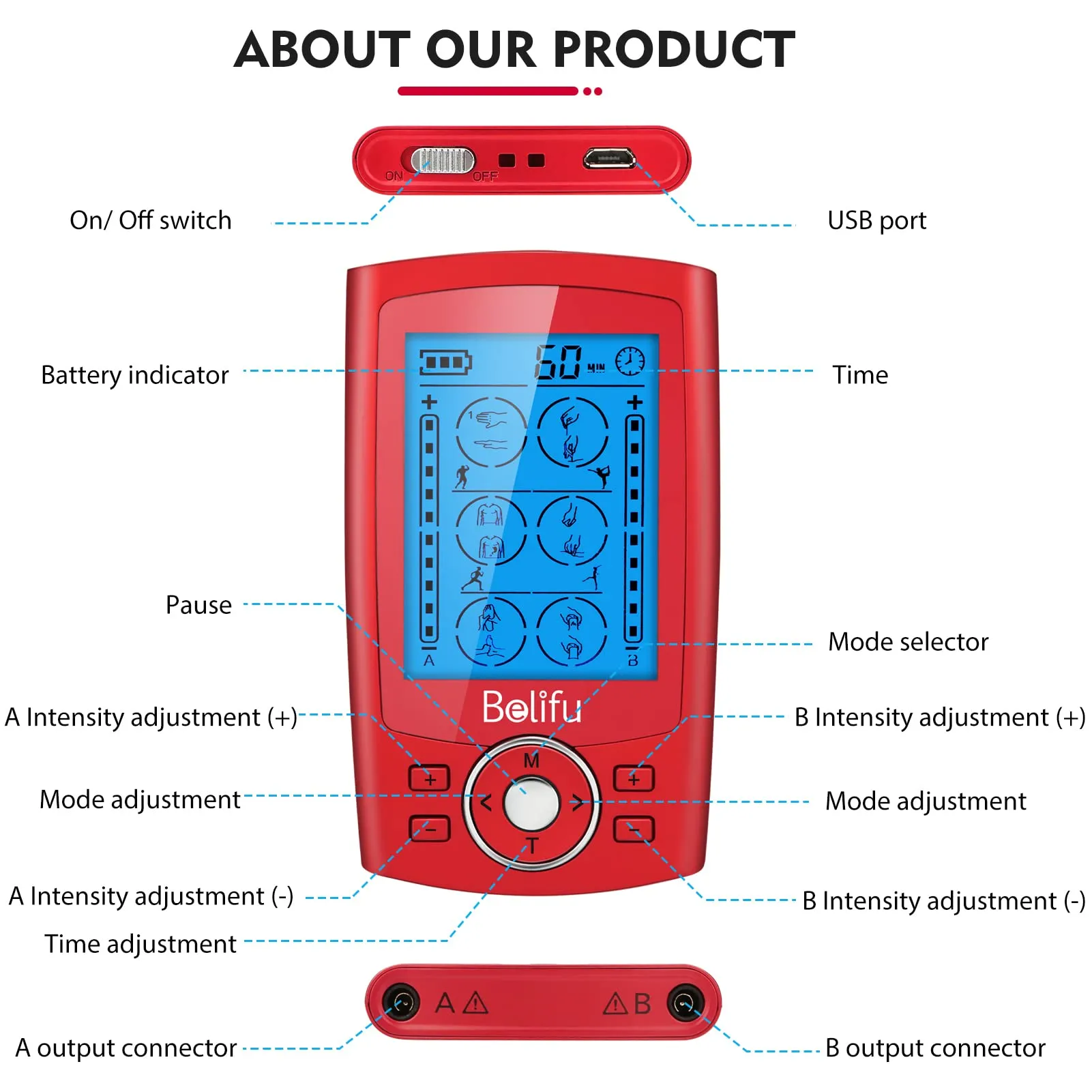 Belifu Dual Channel TENS EMS Unit 24 Modes Muscle Stimulator for Pain Relief Therapy, Electronic Pulse Massager Muscle Massager with 10 Pads, Dust-Proof Drawstring Storage Bag，Fastening Cable Ties Red