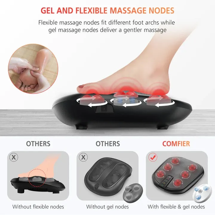 CF-5913 Comfier Shiatsu Foot Massager with Heat