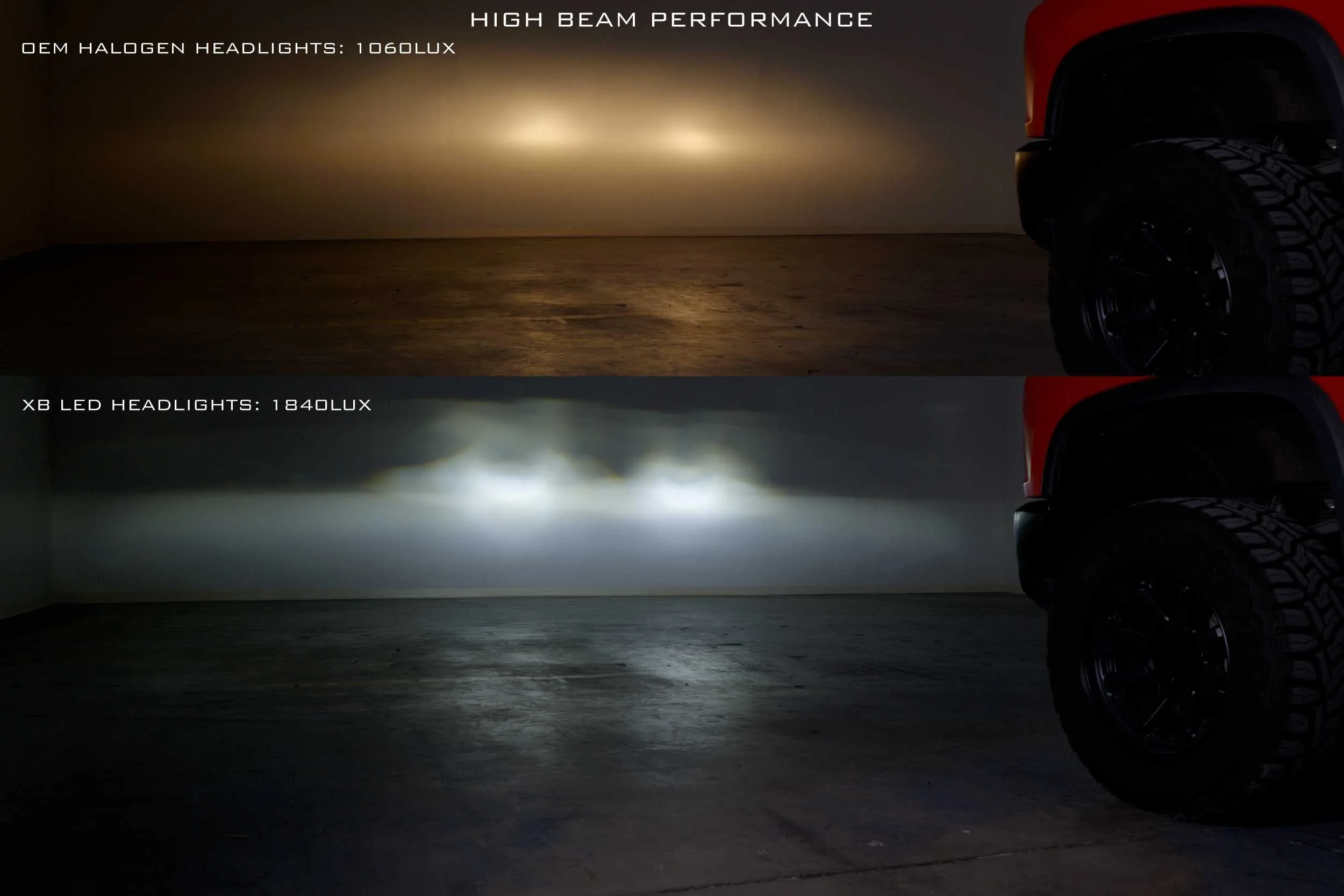 Chevrolet Silverado HD (20-23) : XB LED Headlights