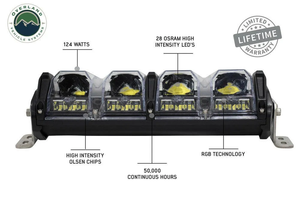 EKO 10" LED Light Bar With Variable Beam, DRL, RGB Back Light, 6 Brightness