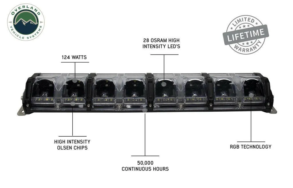 EKO 20" LED Light Bar With Variable Beam, DRL, RGB, 6 Brightness