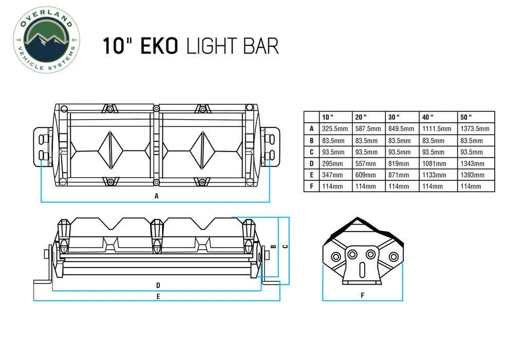 EKO 20" LED Light Bar With Variable Beam, DRL, RGB, 6 Brightness