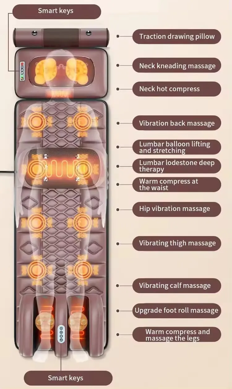 Electric Full Body Massage Mat with Infrared Therapy | MedSupportCare