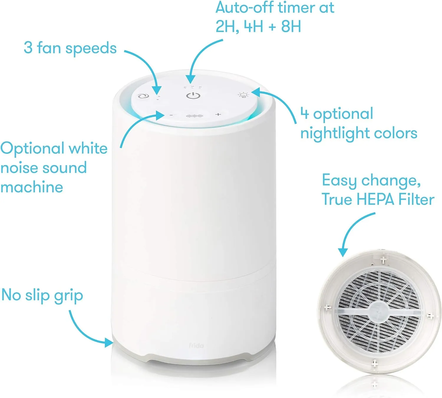 Fridababy 3 In 1 Sound Machine for Sleeping, Nightlight & Air Purifier