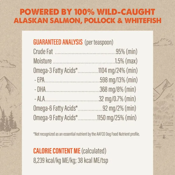 Grizzly Pet Products Salmon Plus Supplement