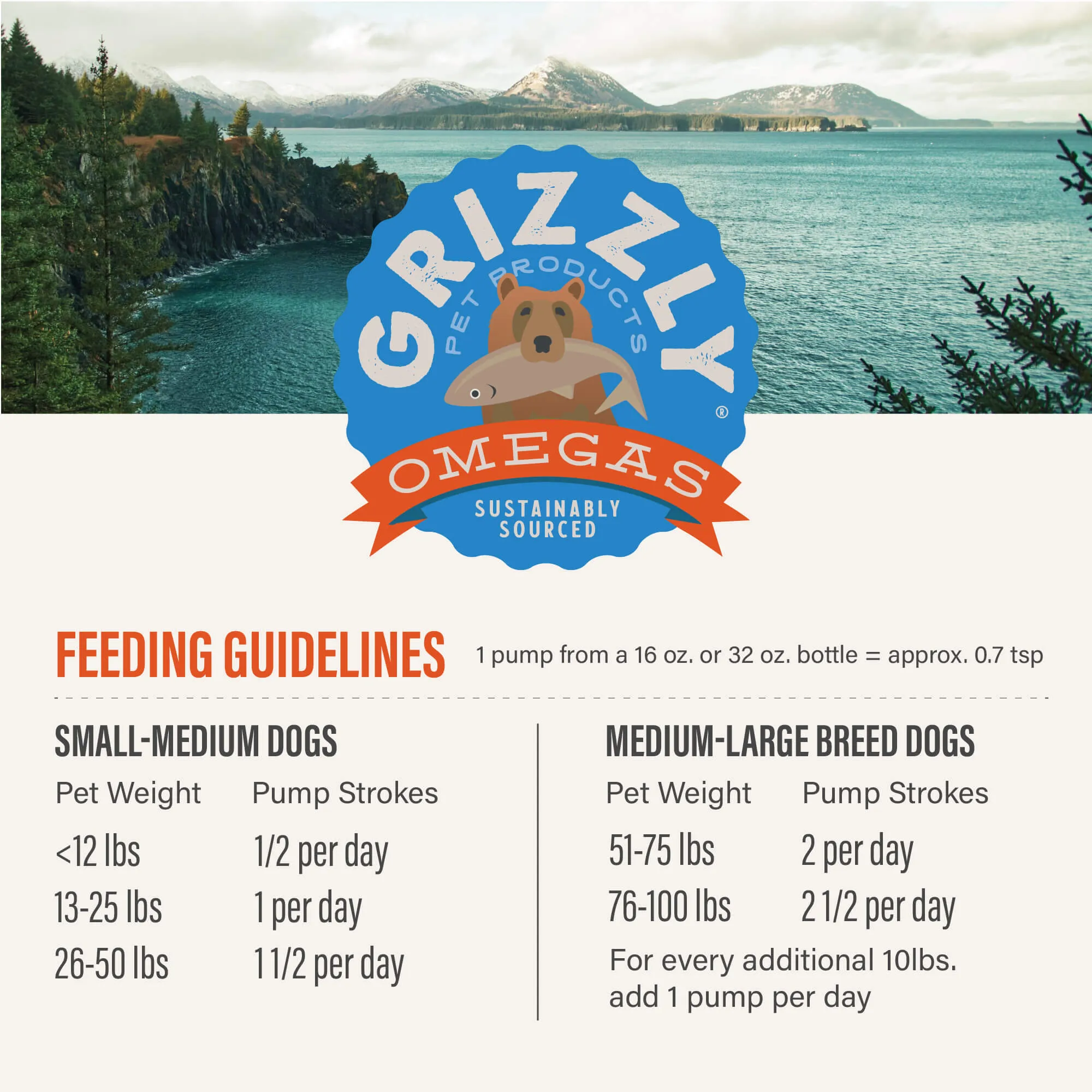 Grizzly Pet Products Salmon Plus Supplement