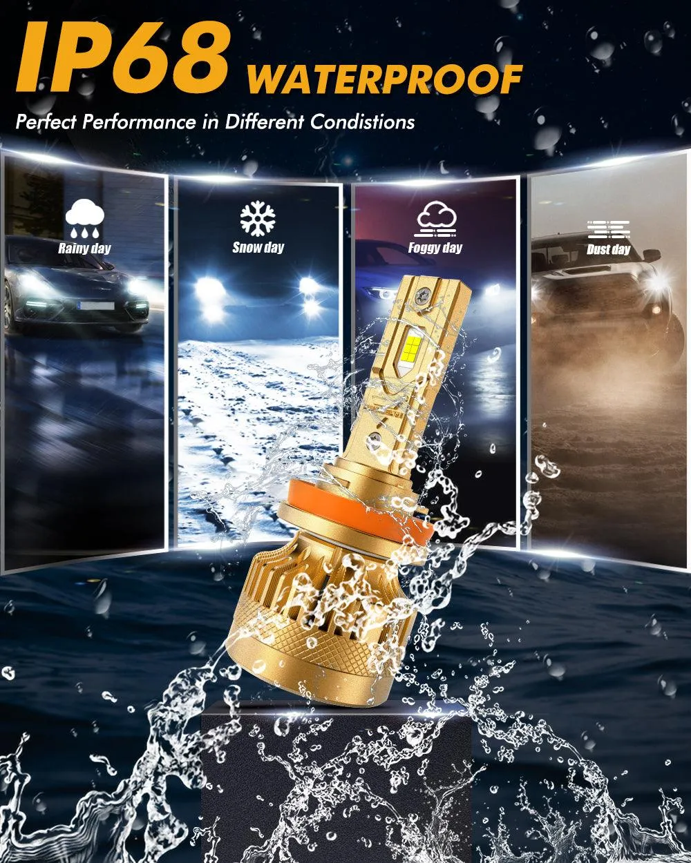 🆕H11 H11 LED Headlight Bulbs S3 Pro Series Dual Decoder CAN-BUS Error Free 12V 120W 24000LM 6500K Cool White |4 Bulbs