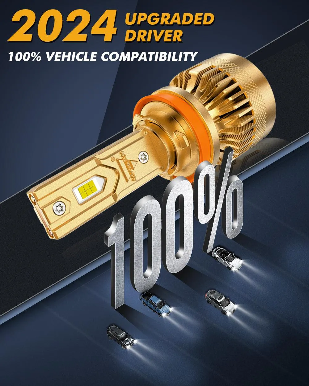 🆕H11 H11 LED Headlight Bulbs S3 Pro Series Dual Decoder CAN-BUS Error Free 12V 120W 24000LM 6500K Cool White |4 Bulbs