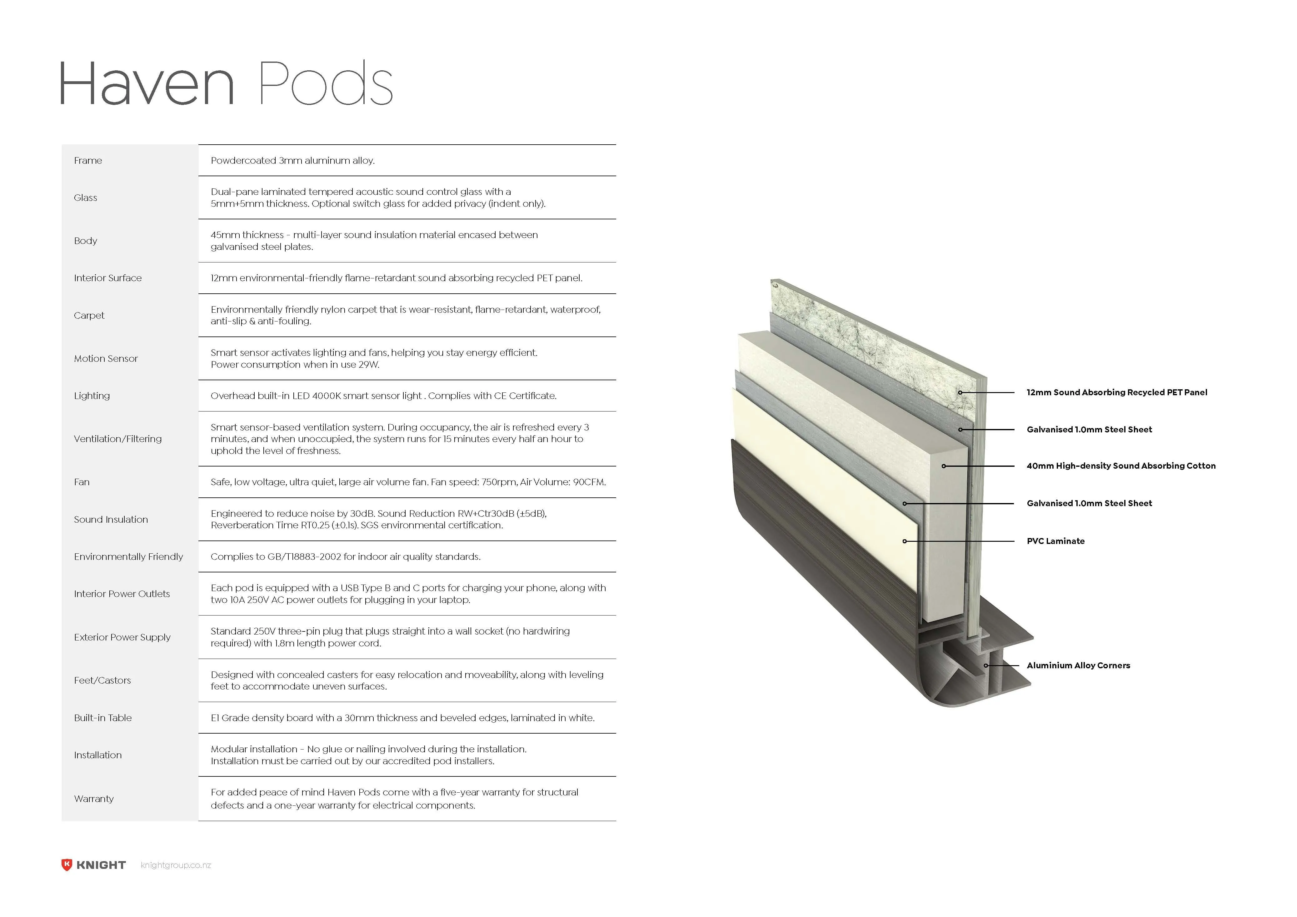 Haven Focus Pod Booth, Clear Glass, White Exterior