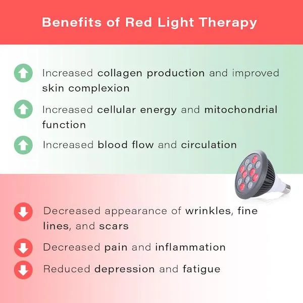 Hooga HG24 Red Light Therapy Device