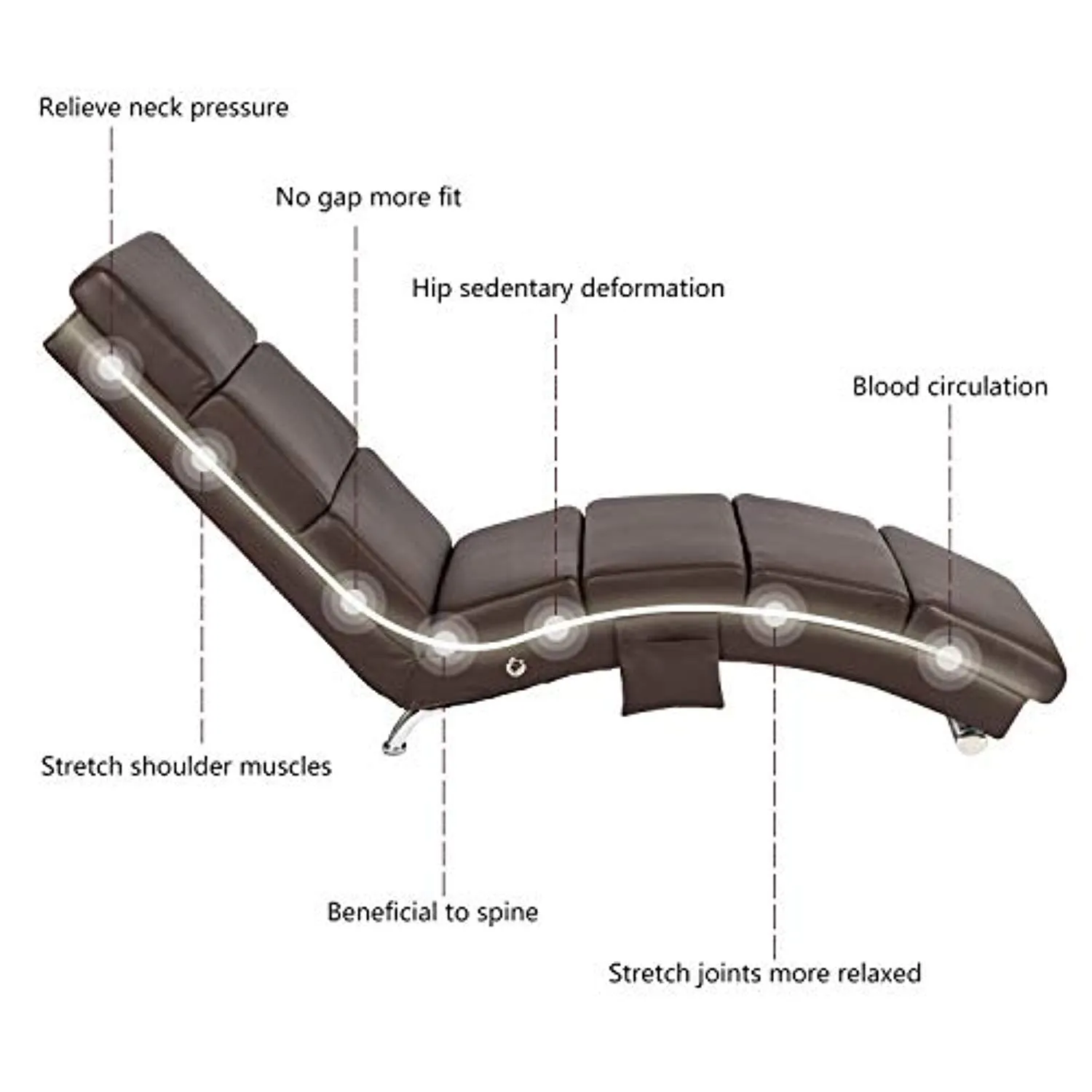 Leather Ergonomic Modern Upholstered Chaise Lounge for Indoor Furniture