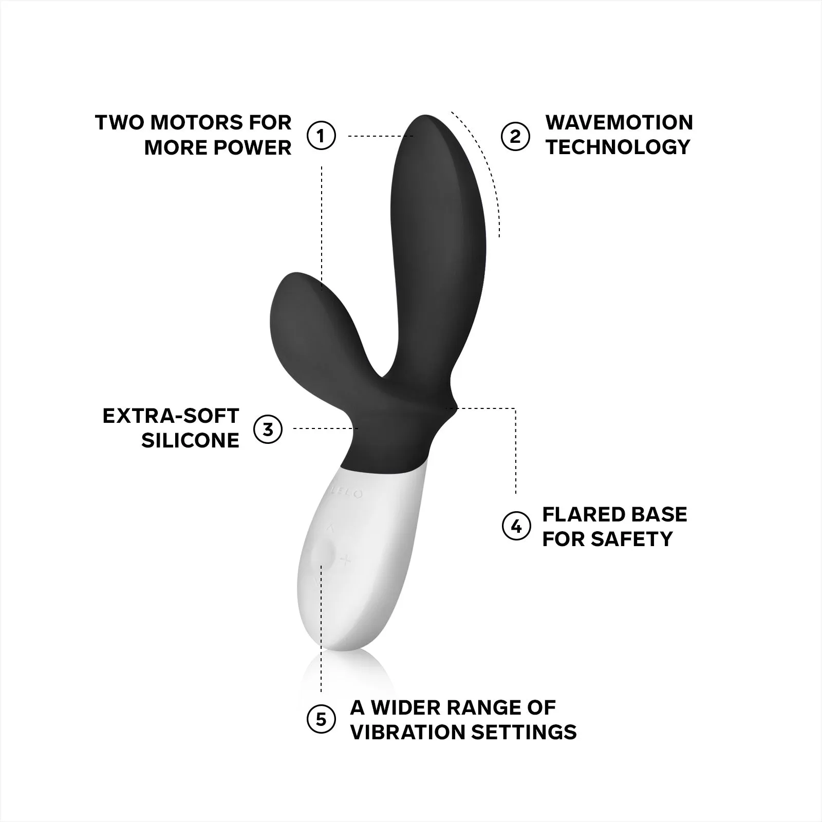 LELO Loki Wave Male Prostate Massager