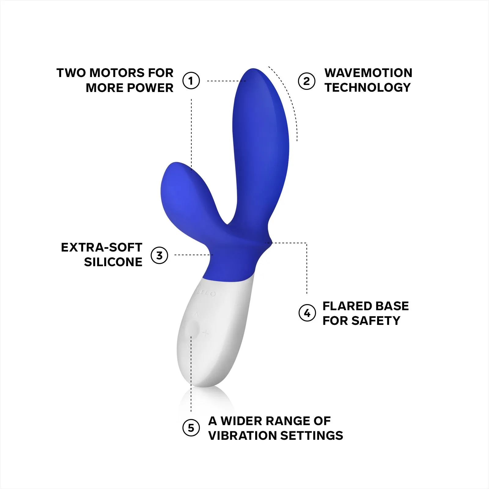 LELO Loki Wave Male Prostate Massager