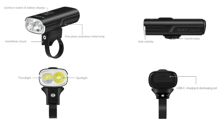 Magicshine Front Light Ray 2600