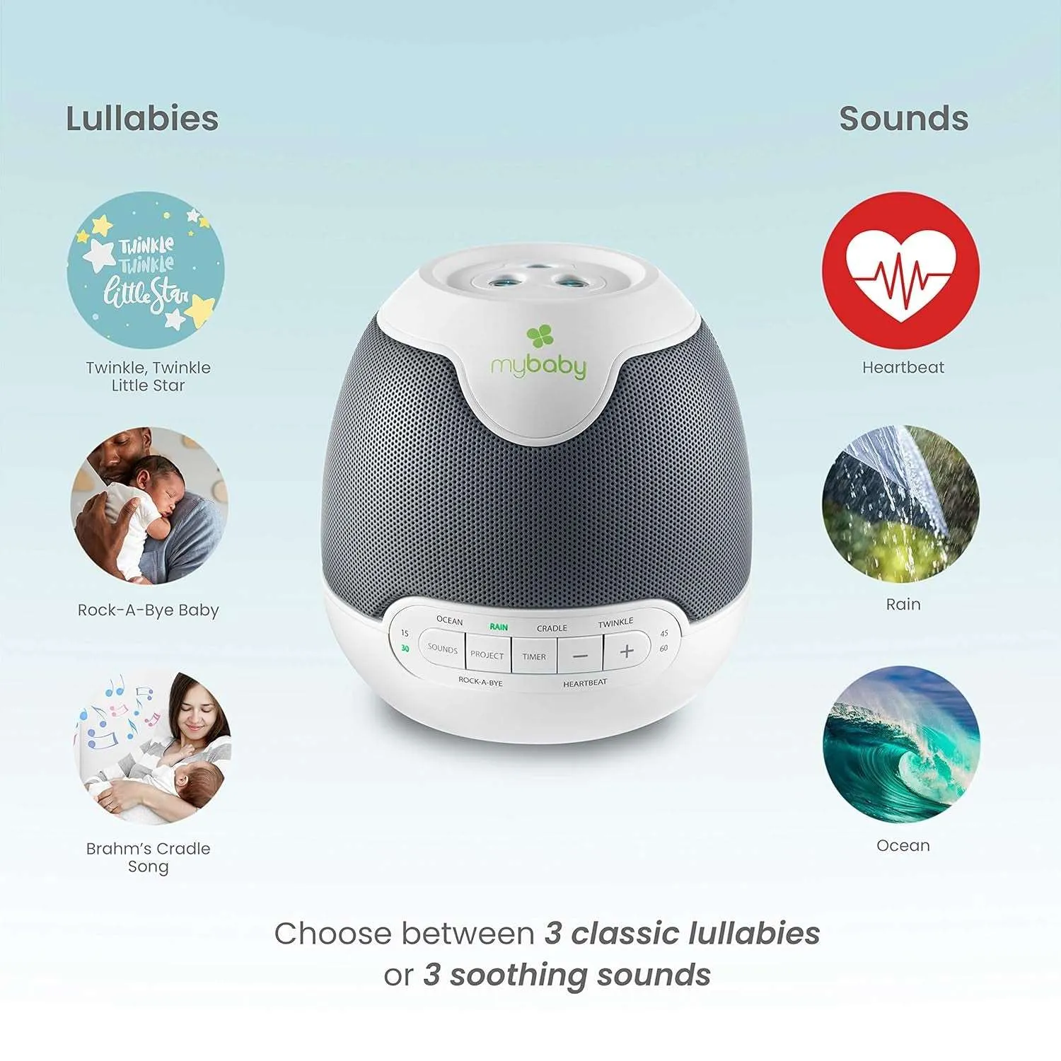 Mybaby Lullaby Sound Machine & Projector