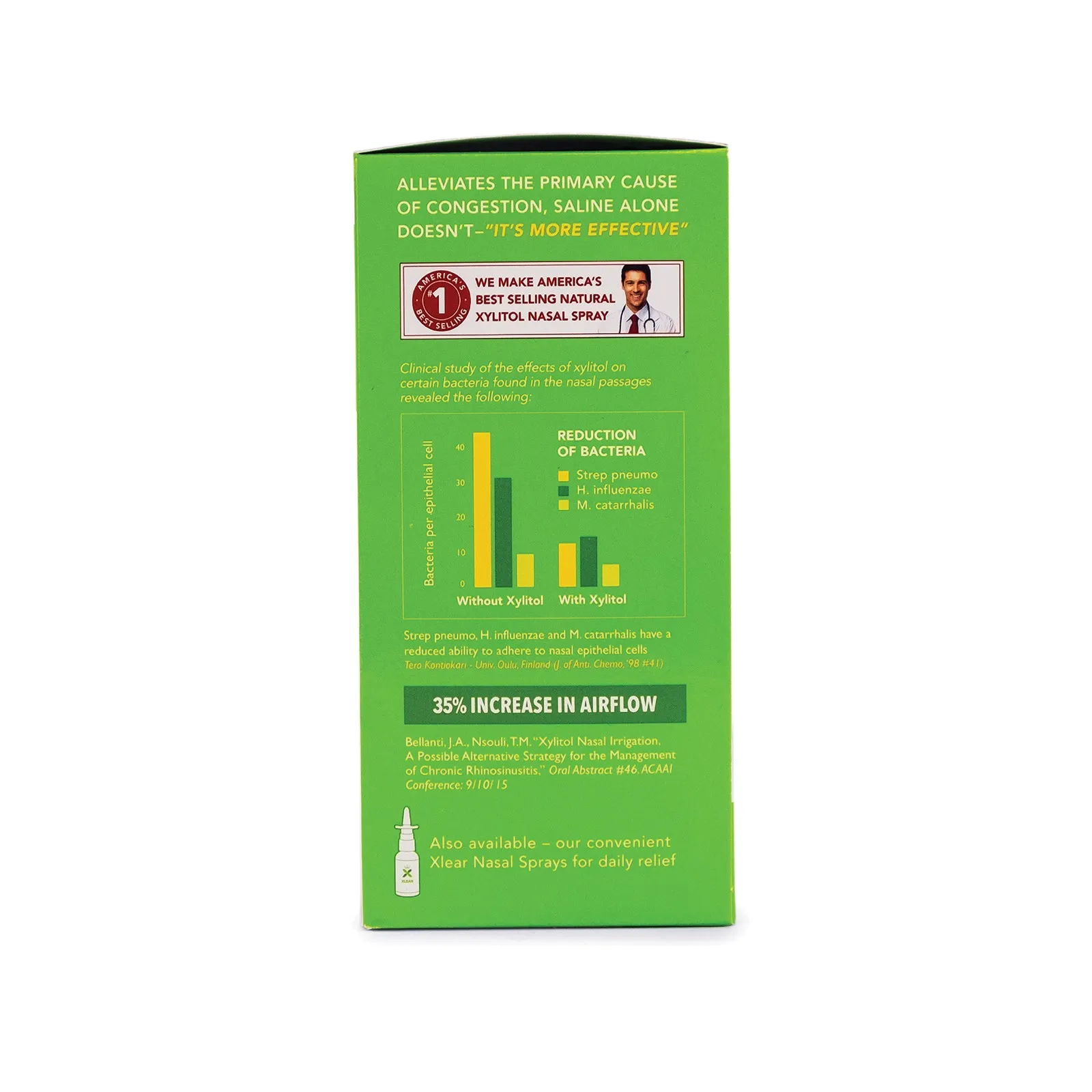 Natural Sinus Rinse with Xylitol and Saline Solution