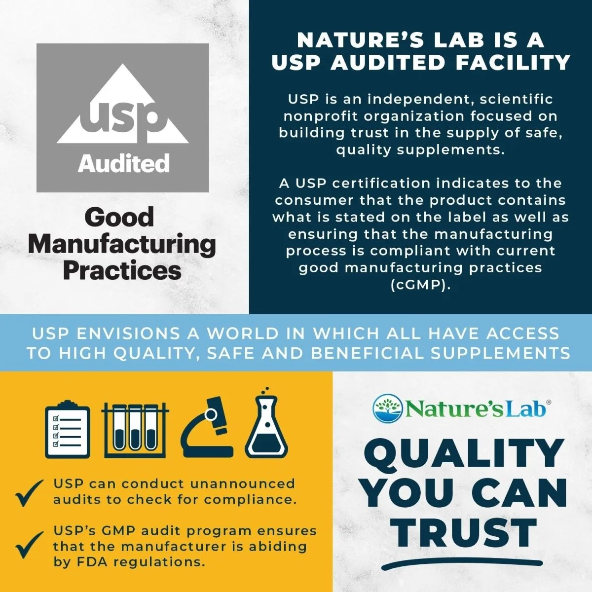 Nature’s Lab Founder's Immunity Kit