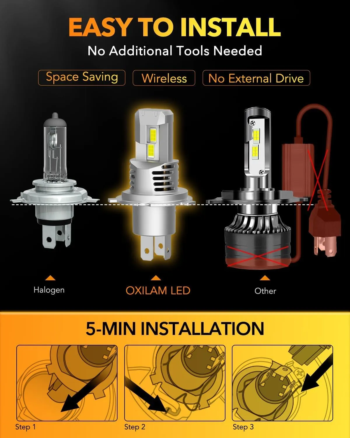 OXILAM H4/9003/HB2 Headlight Bulb, 24000LM Plug-N-Play, 6500K with Fan Canbus Error Free for Halogen Replacement LED lights