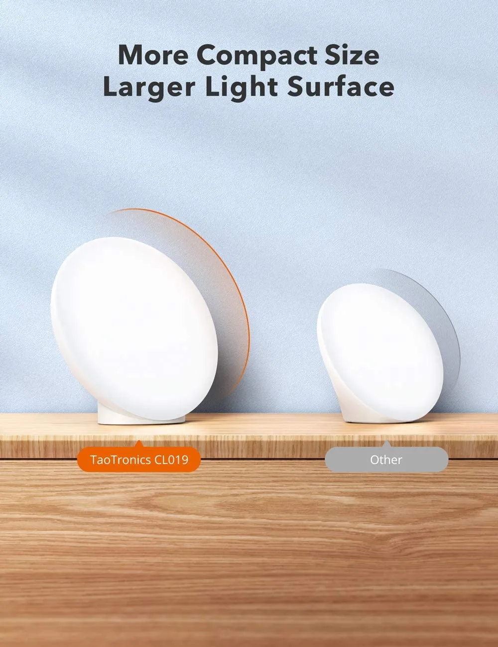 Patent Verified LED Therapy Lamp 19 , New Round Emotion Refresher with 60 Blubs