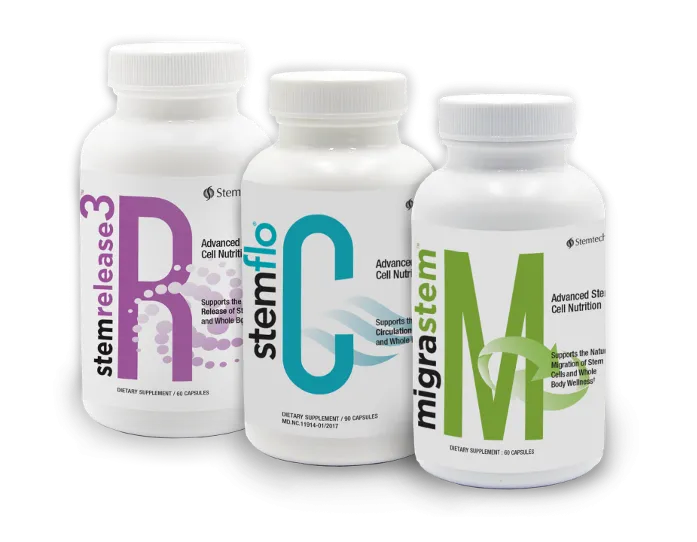 RCM Wellness Pack
