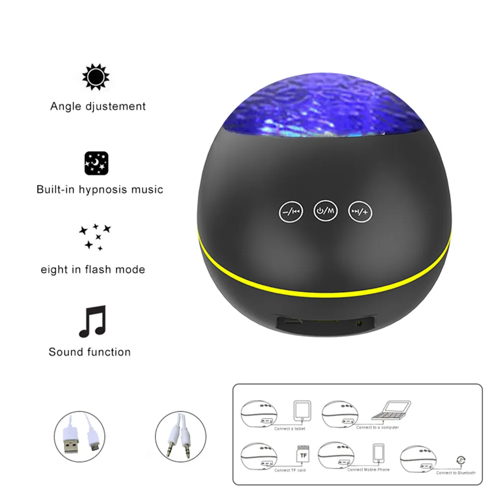 Remote Control Ocean-Wave Projector Light