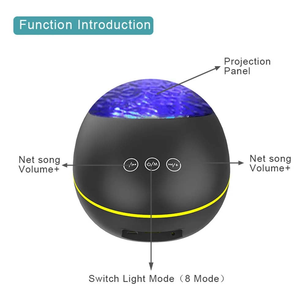 Remote Control Ocean-Wave Projector Light