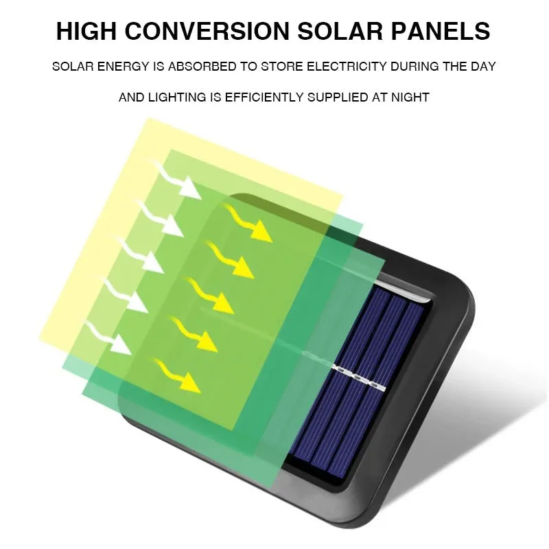 Sensor Solar Light Fa-Bk-128-1(New)