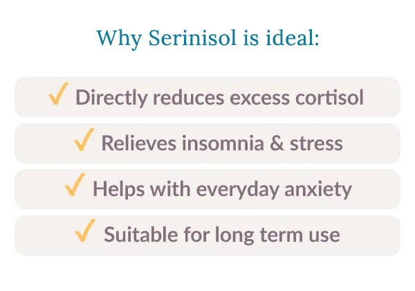 Serinisol™