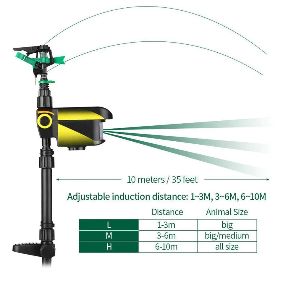 Solar Powered Motion Activated Deer Sprinkler PACK of 2 - Get Rid Of Deer