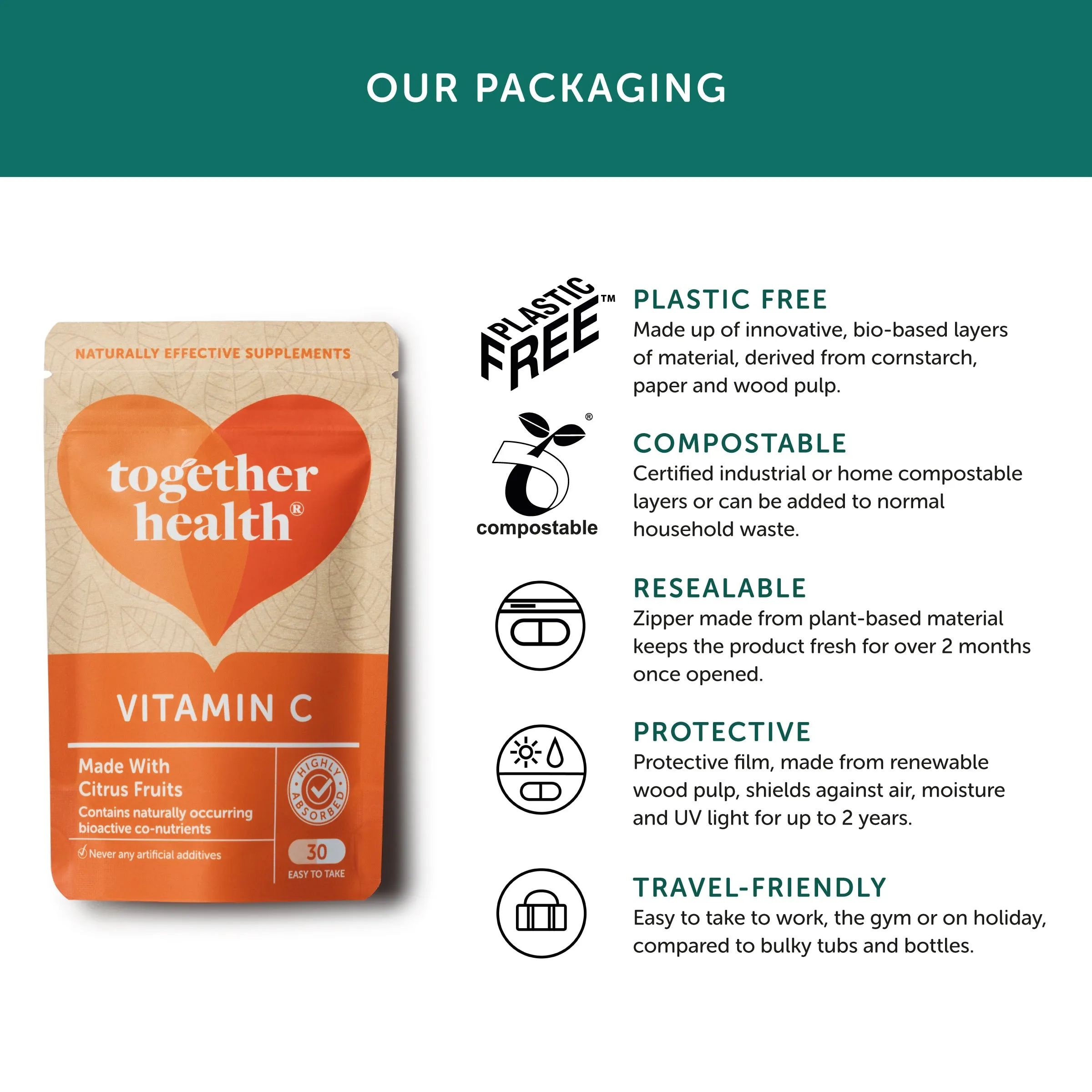 Together Natural Food Source Vitamin C With Bioflavonoids 30 tabs