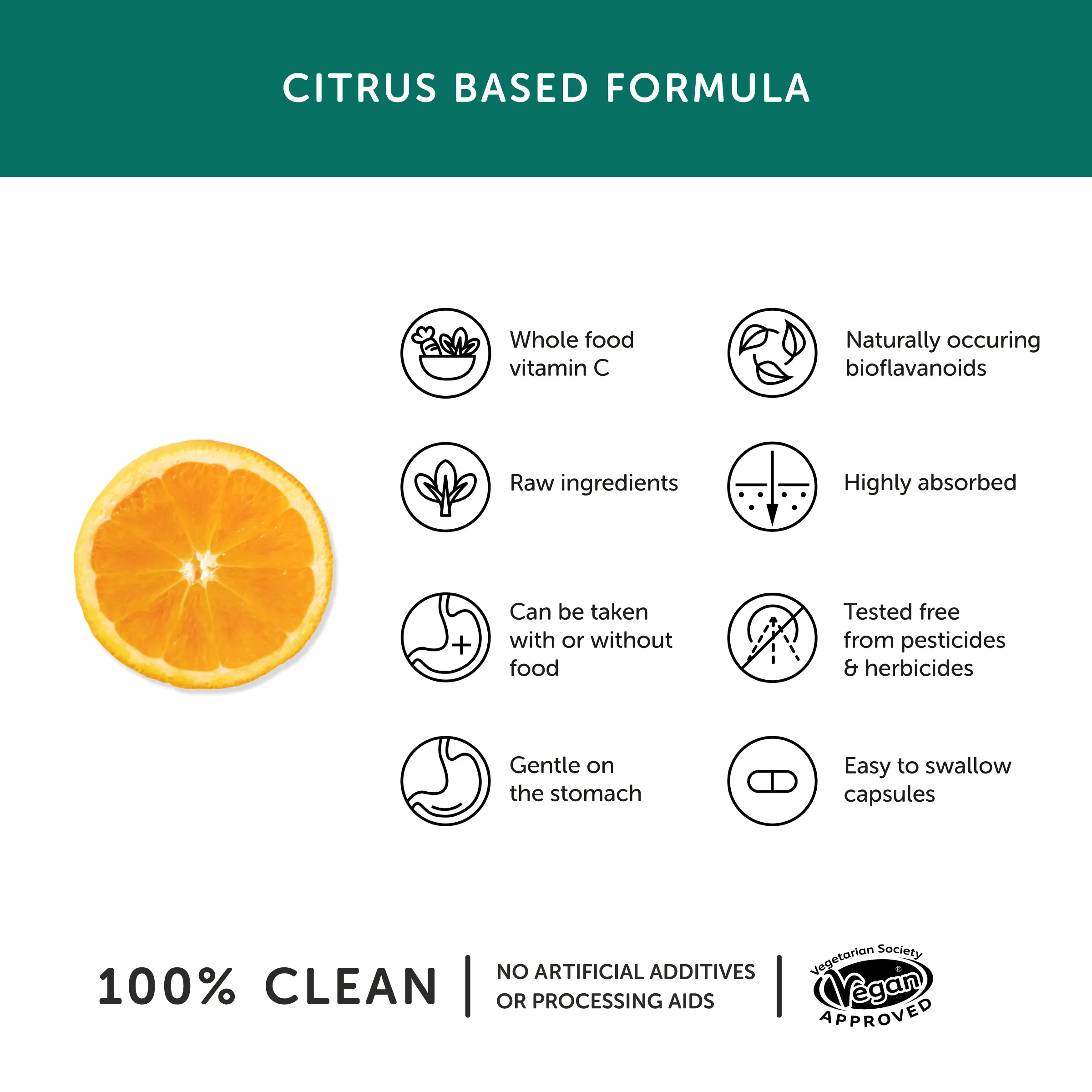Together Natural Food Source Vitamin C With Bioflavonoids 30 tabs