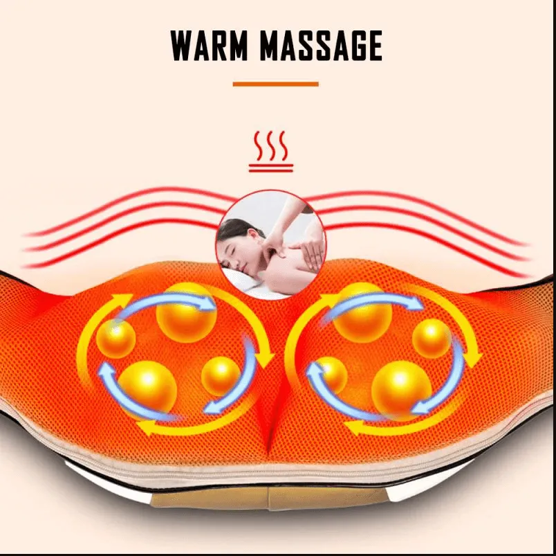 U-Shaped Deep Heat Kneading Neck Massager -183234