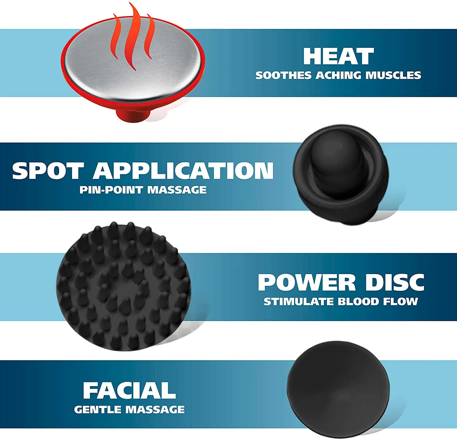 WAHL Deluxe Heat Therapy Massager - 4186